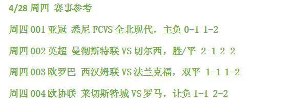 罗马|4/28周四精彩赛事：悉尼FCVS全北现代/莱切斯特城VS罗马 内附分数