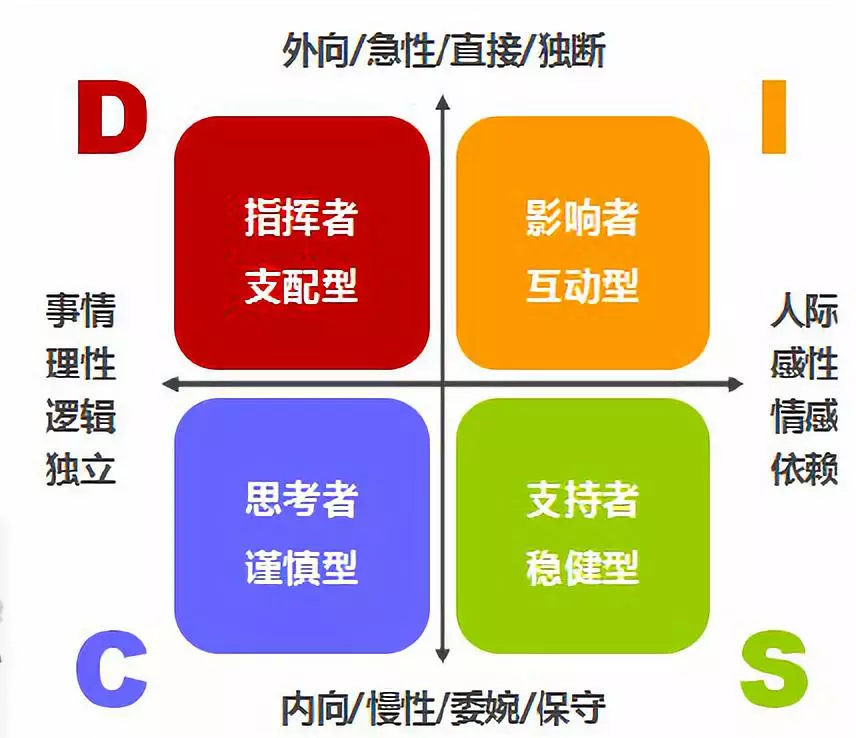 柴静|性格内向的人，难道就不适合职场吗？