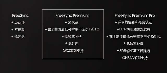 华硕|《艾尔登法环》热度不减，两款高性能游戏电视降价，性能强大