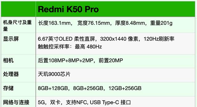 OLED|三款新手机，价格从2999到5499，性价比远超iPhone13