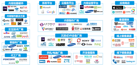 房贷|沉浸式商业街区发展特点浅析