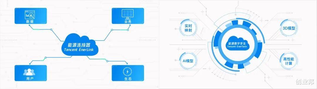 华为|马斯克:建1000枚星舰送人去火星;世界首例!3D打印的耳朵移植成功丨科技周报