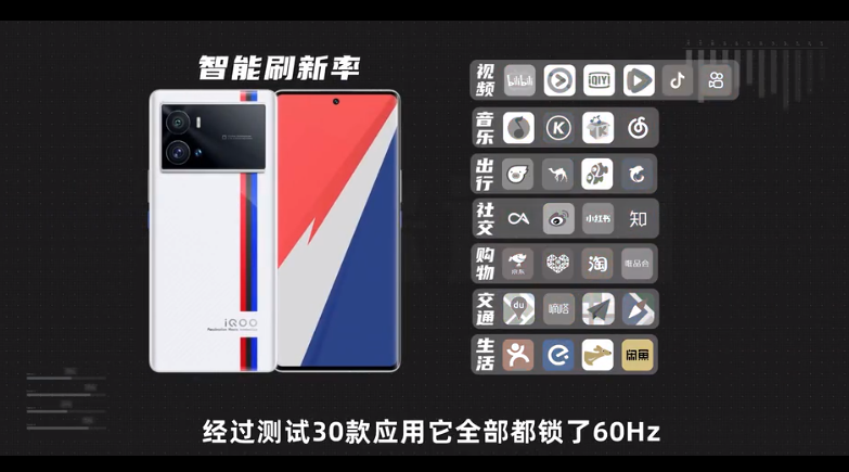 高通骁龙|四大骁龙8机型LTPO 2.0表现出炉：有的全部锁帧，有的几乎不锁帧