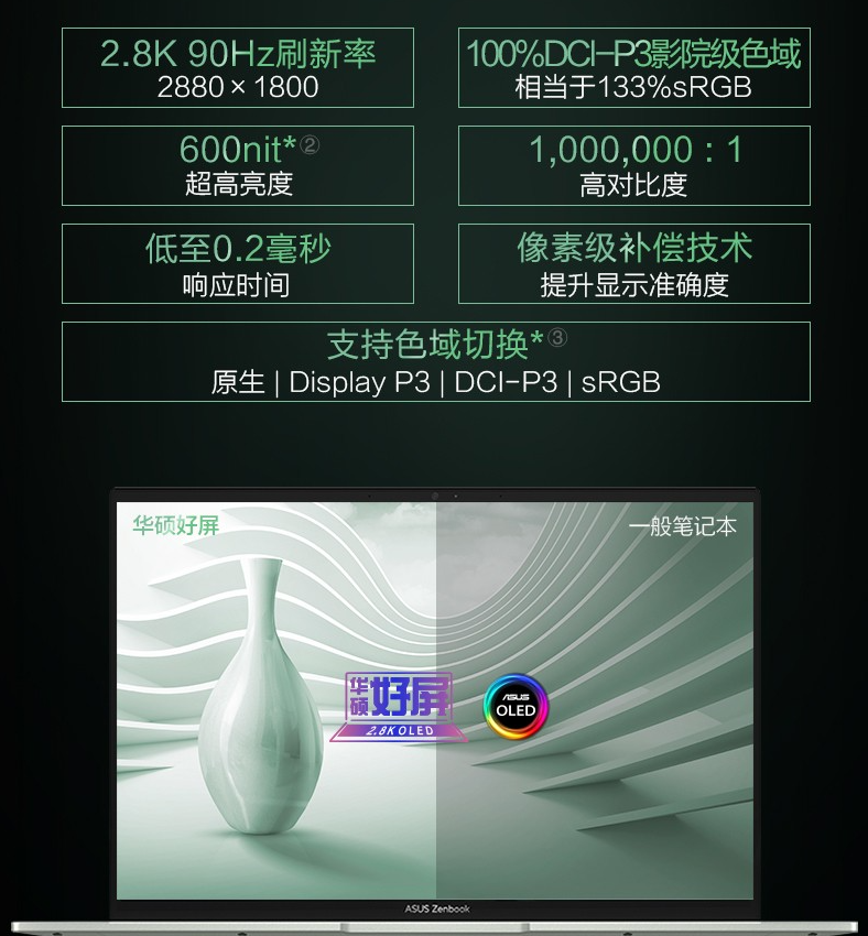OLED|12代酷睿+2.8K OLED好屏 华硕灵耀14 2022职场人首选