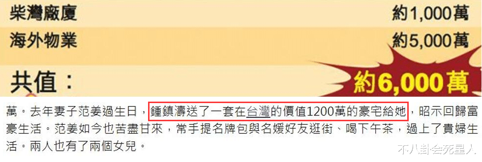 明星|香港艺人来内地定居,一线明星住豪宅月入百万,配角租房住卖鱼蛋