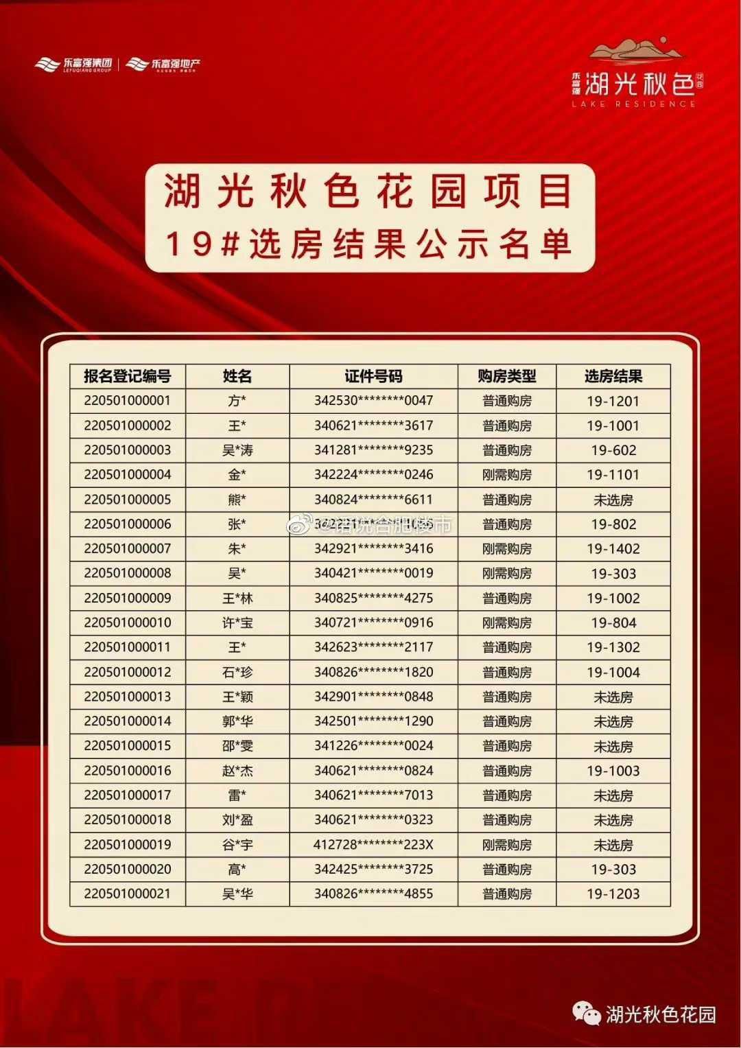 公租房|今日楼市资讯！金鹏麓山院延期交付，禹洲小区租赁车位全涨…