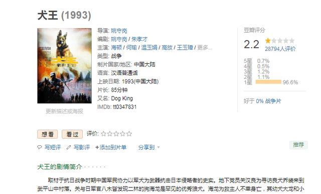 豆瓣|人神共愤！全网怒刷一星，他是中国影视圈的奇耻大辱