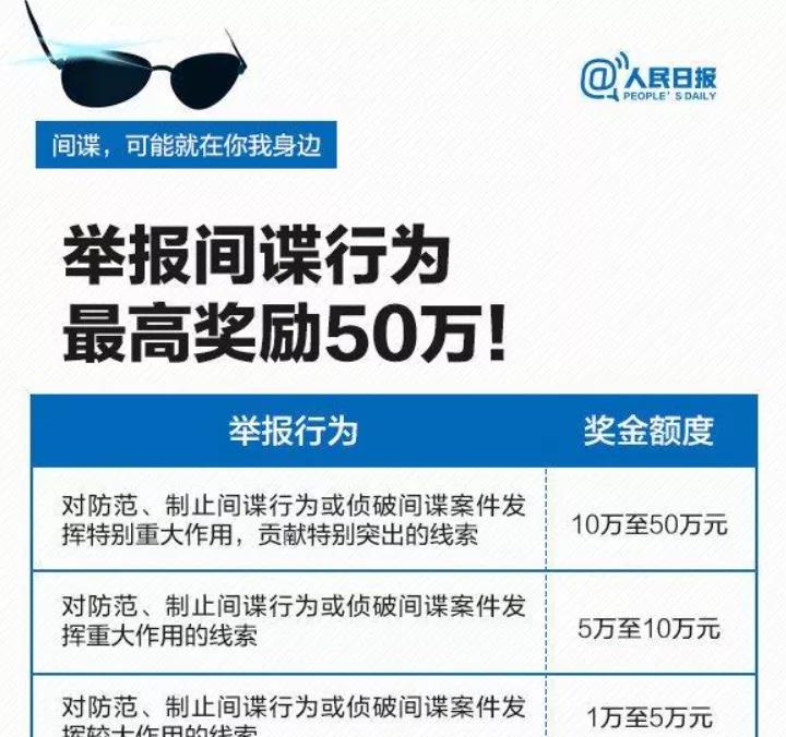 北京市|为什么北京出租只能北京人开？看完《对手》就会懂