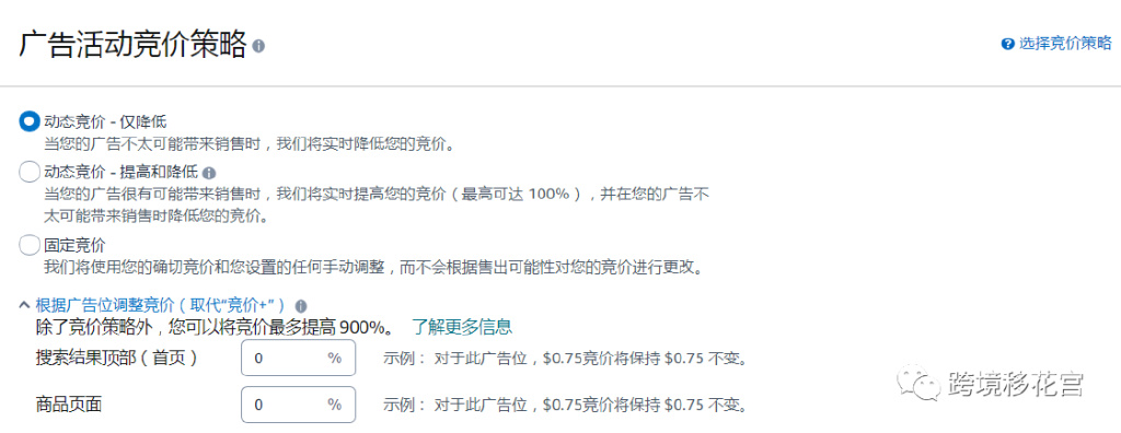 亚马逊|亚马逊广告核心数据正确解读（4000字干货文章）