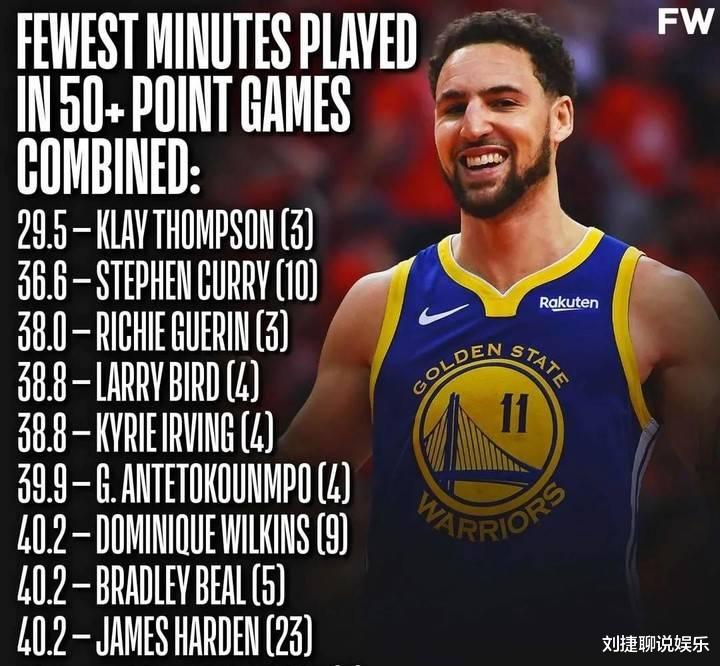 詹姆斯·哈登|论用时最少拿50分?美媒列出拿到至少50分平均用时最少的十名球员