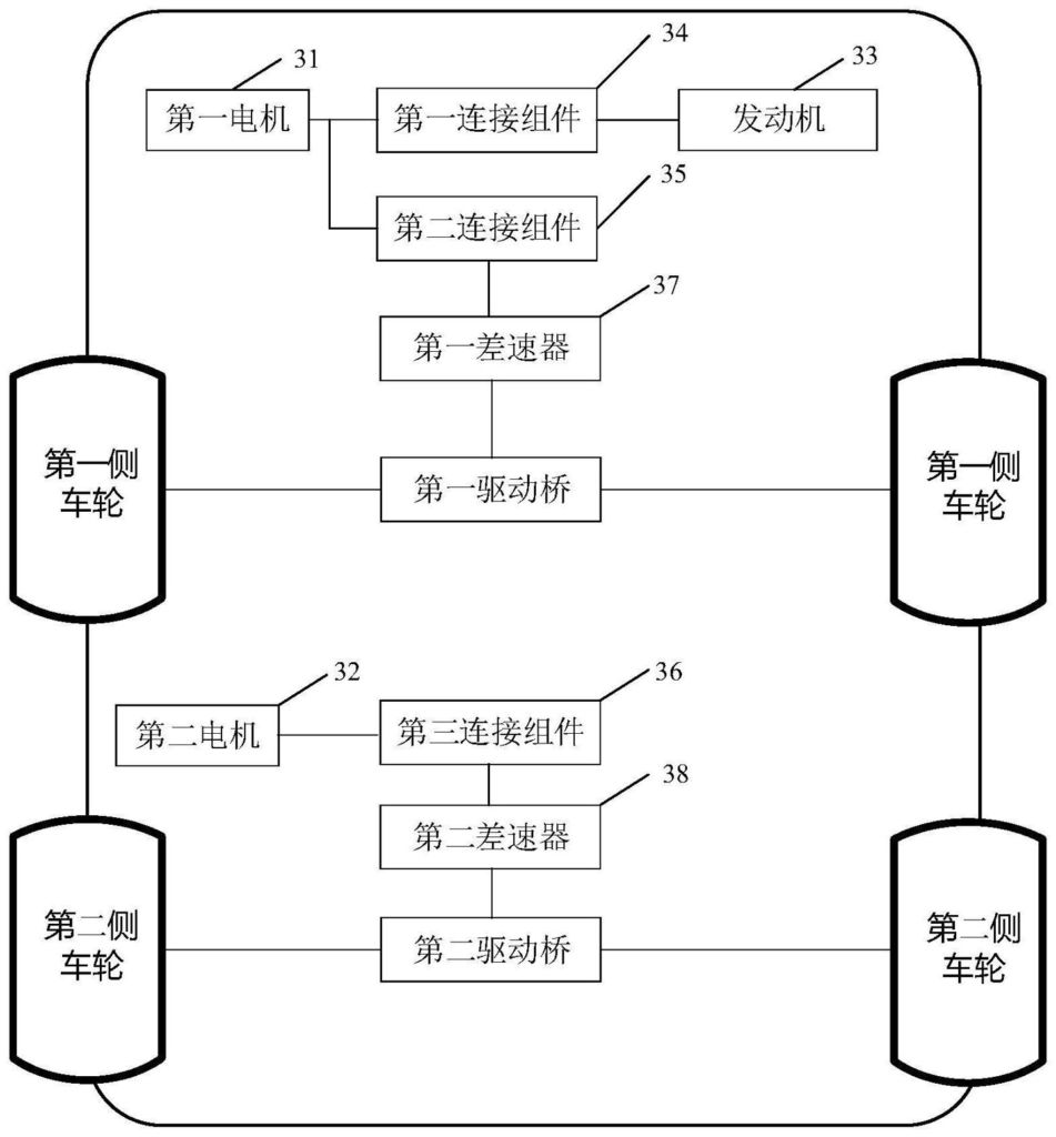 电动汽车|华为宣布新的电动汽车驱动系统专利,将提高行驶里程和灵活性