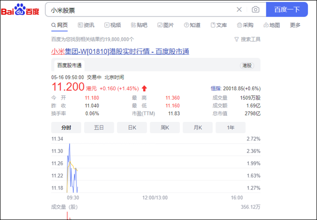 小米科技|小米之家:员工卖7台手机才奖励185元,不如卖一台OVH手机?