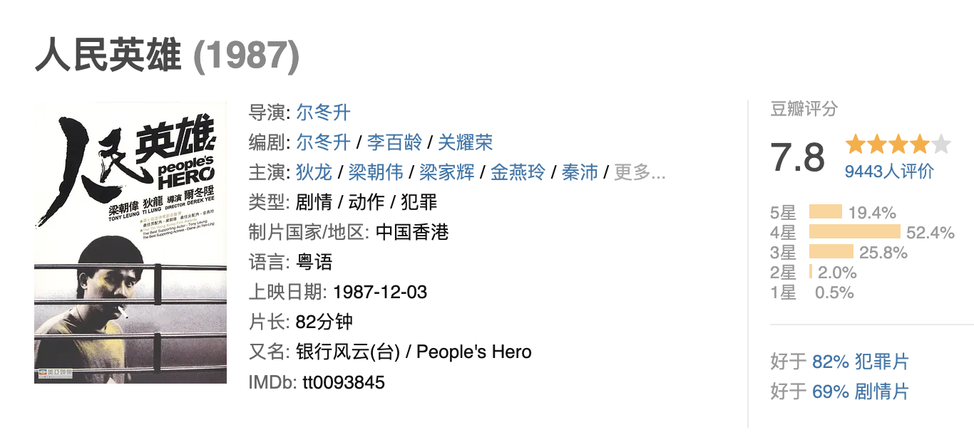 尔冬升|尔东升,拽什么拽