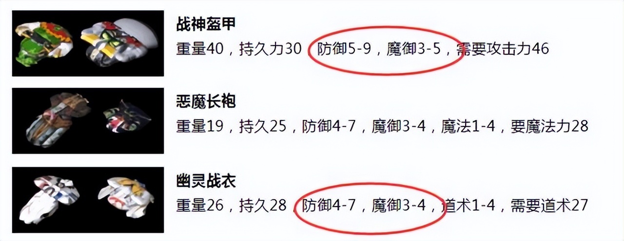 热血传奇|热血传奇:同为22级装备,为何只有战士的衣服没有攻击属性?