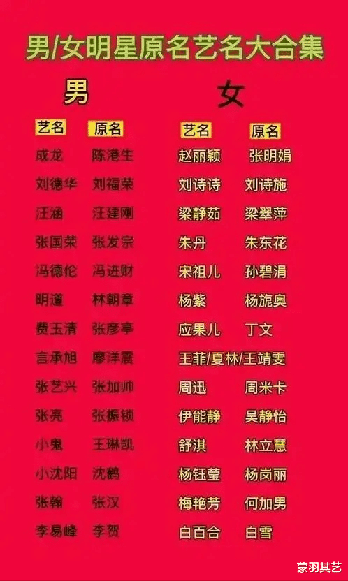 邓紫棋|邓紫棋改名歌莉雅?明星解约的代价有多大?不只收回艺名这么简单