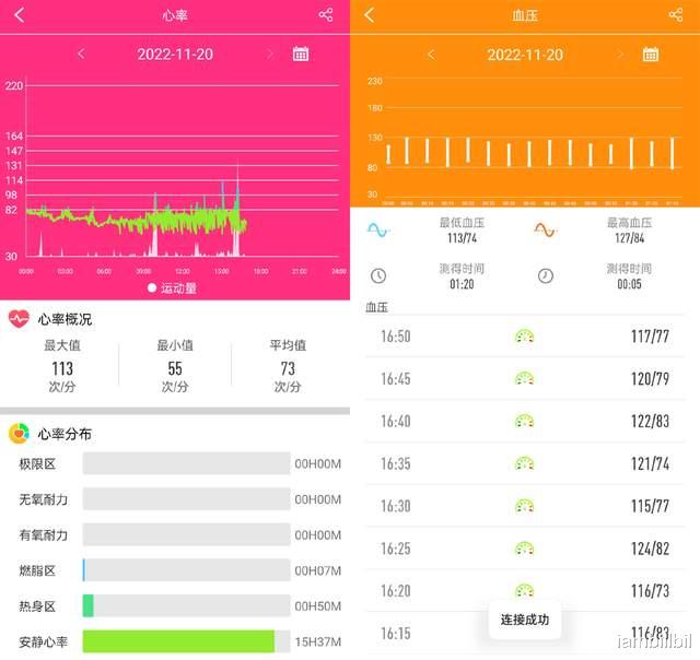 dido|健康全面监测，dido G28S Pro顶配版智能手表