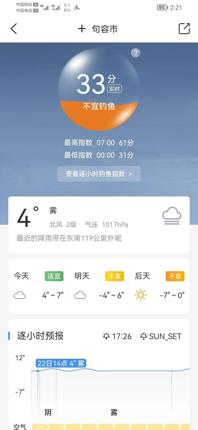 鱼塘|鱼儿身残志坚,人生亦如此!