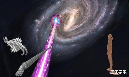 有没有可能,外星文明是低级文明,人类才是宇宙高级文明?