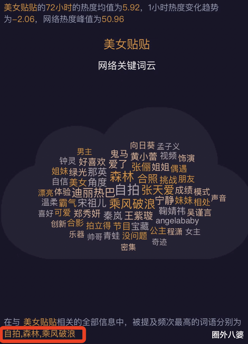 不就说个「美女贴贴」,怎么就成雌竞了?