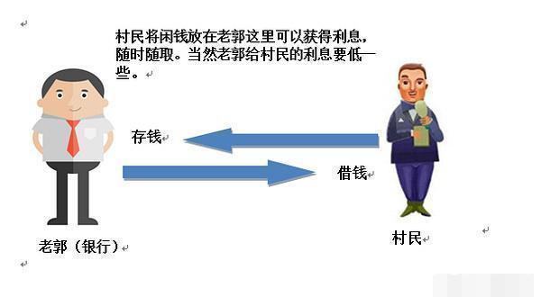 一个“养猪”的故事告诉你:这就是中国股市背后的庄家,彻底懂了