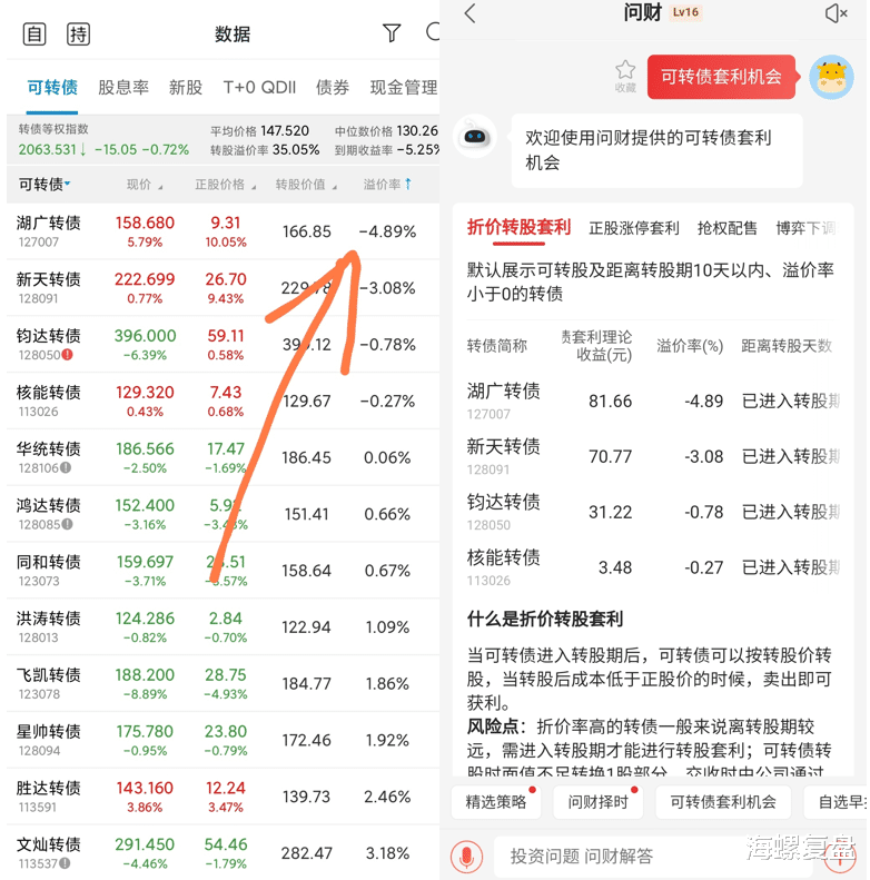 可转债投资入门干货教程,系统学习可转债