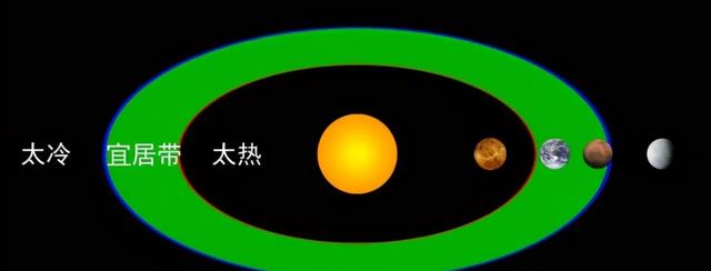 人类来到世上是一件概率极低的事情,那么这个概率究竟有多低?