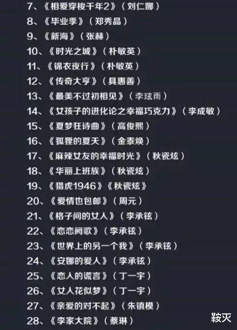 限韩令|“限韩令”突然松绑,我本人很反感韩剧