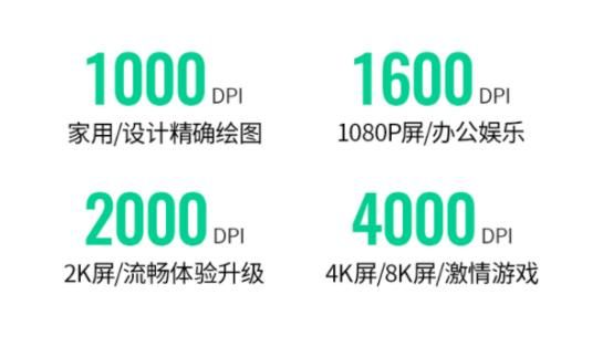 ERP|无线双模,静音时尚,这款百元不到的办公鼠标用着超省心
