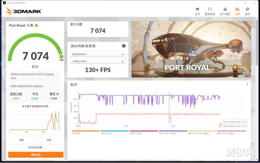 alienware|锐龙6900HX加持，生来强悍——Alienware M17 R5