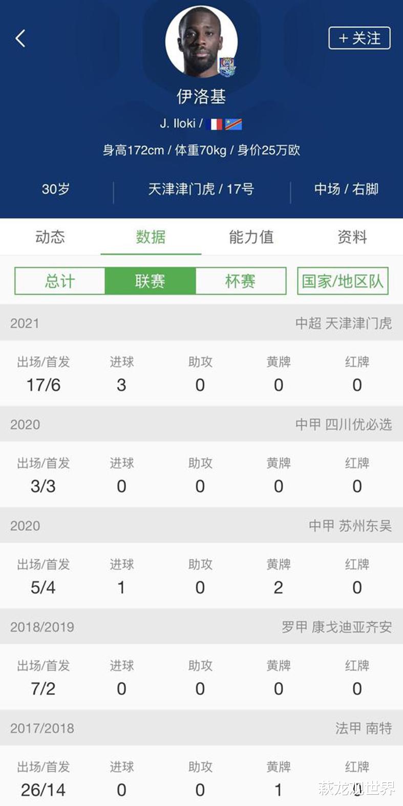 罗伯特·霍里|亚泰喜获南非前锋+阿贤，伊洛基即将登陆大连！球迷：不会比班古拉还烂吧