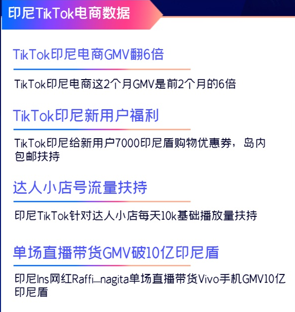 木马|2022年，TikTok印尼小店入场流程，干货输出!