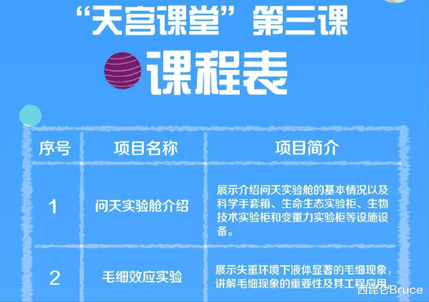 连续4次发射!中国航天年底任务曝光,神十四首次天空授课将开课