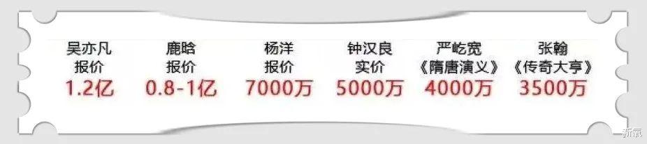 pua|内娱300W只能买到塌房爱豆+表里不一的PUA话术？