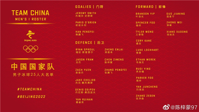 本菲卡|北京冬奥会中国代表团名单公布，导演英达儿子英如镝入选冰球项目