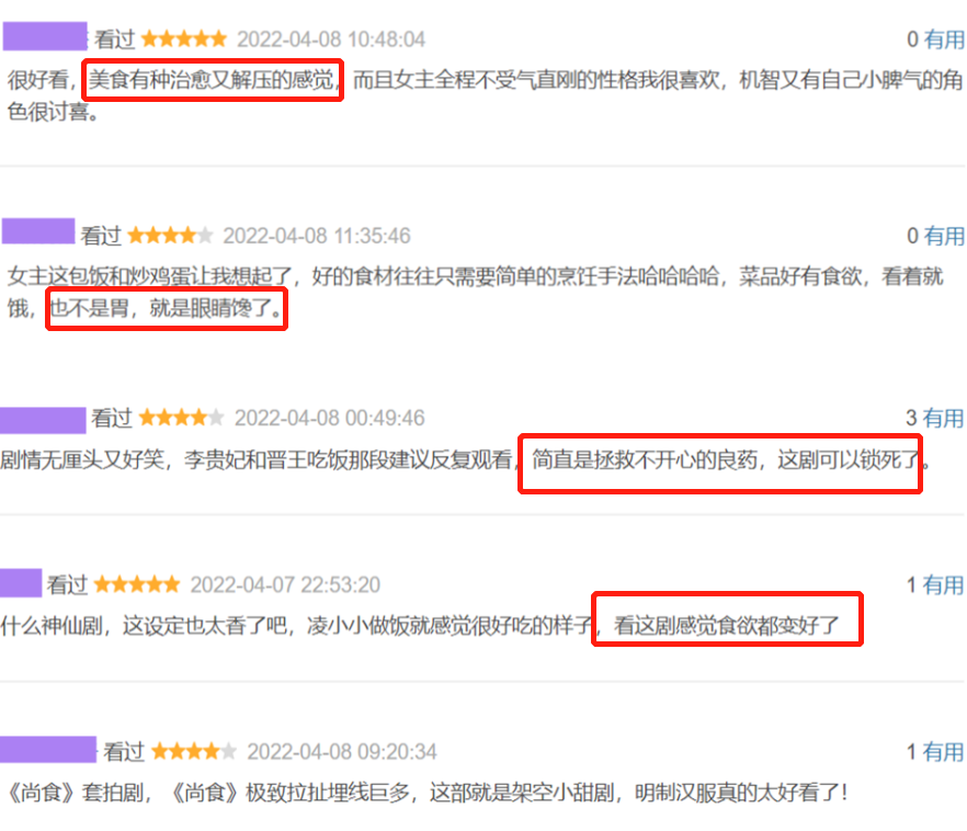 于正|更新3集,豆瓣好评一片,全程刷屏,笑出腹肌,于正新剧凭什么?