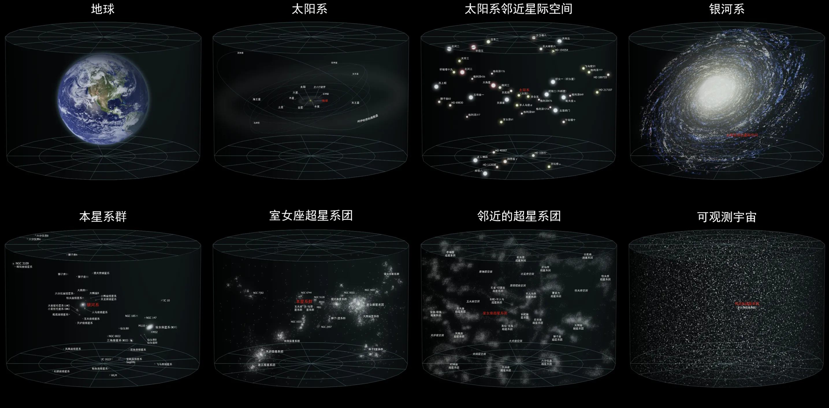一颗3亿年前的“螺丝”,揭开人类诞生之前,地球的真实面貌