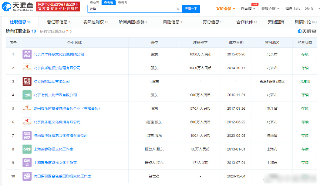 徐峥|50岁徐峥居家隔离浮肿憔悴状态差，和陶虹无互动疑避嫌，夫妻真大难临头各自飞