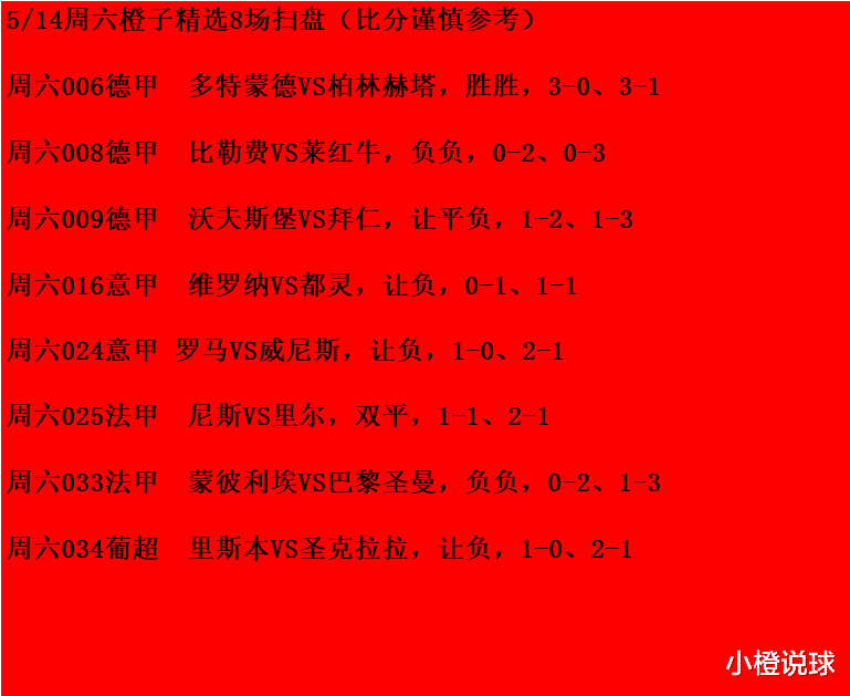 罗马|5/14周六竞彩推荐：多特蒙德VS柏林赫塔、罗马VS威尼斯；附8场扫盘