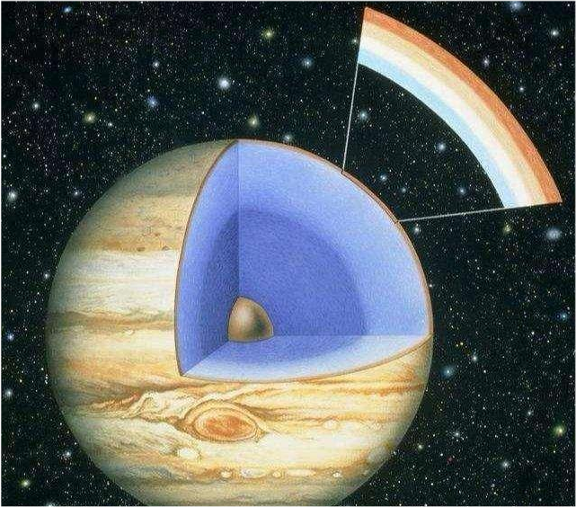 如果向木星输送大量氧气使其充分燃烧，木星会变为一个水球吗？