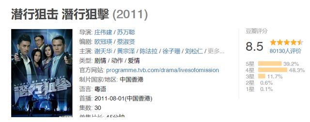 TVB|最高评分8.7，最低评分7.3，香港TVB近30年来最好看的9部警匪剧