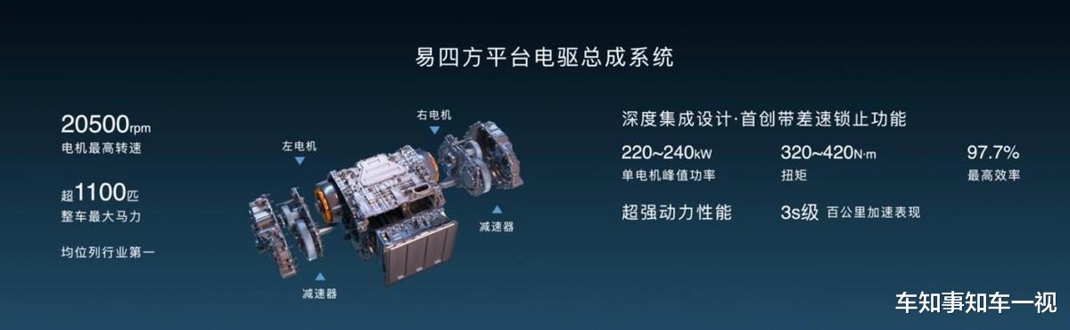 水陆两用爆胎不侧翻+坦克掉头,仰望U8超级技术支撑百万卖价