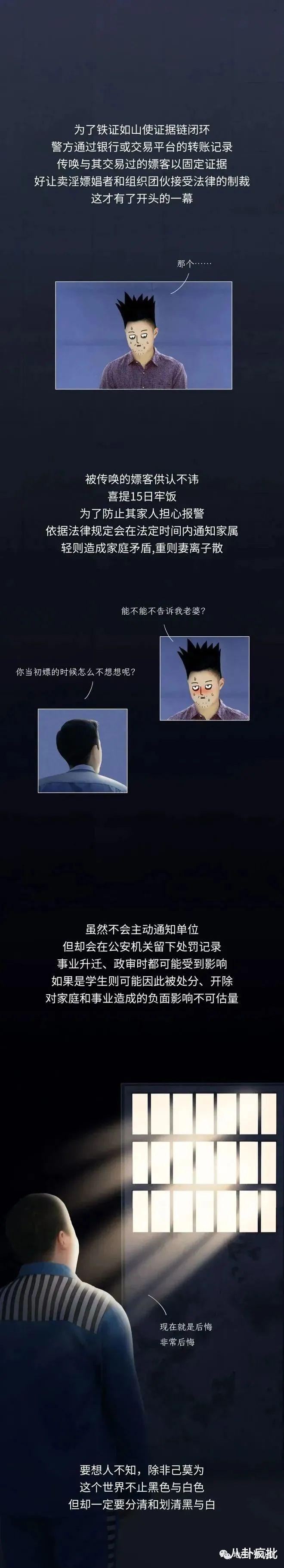 李易峰|李易峰,被大数据扫黄!?