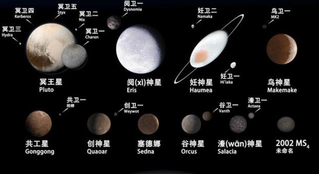 可怕的冥王星:被踢出太阳系行星行列,其实一点也不冤