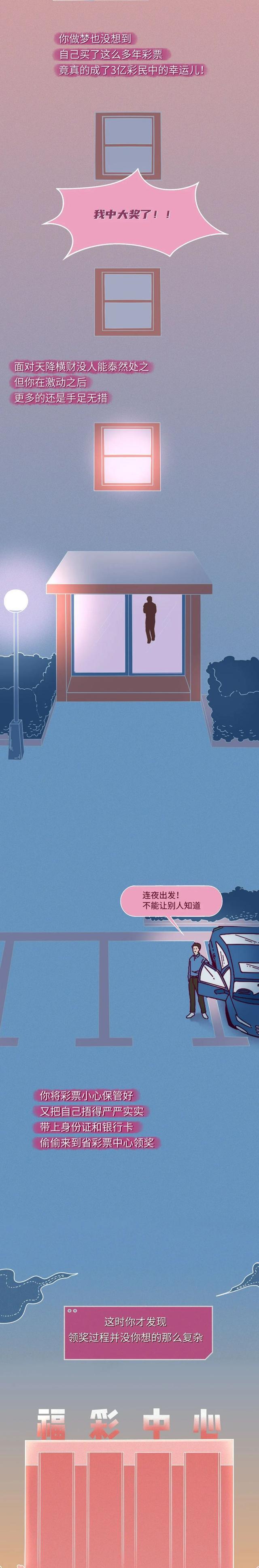 彩票中了2个亿!兑奖时,都能享受到哪些“特殊服务”?(漫画)