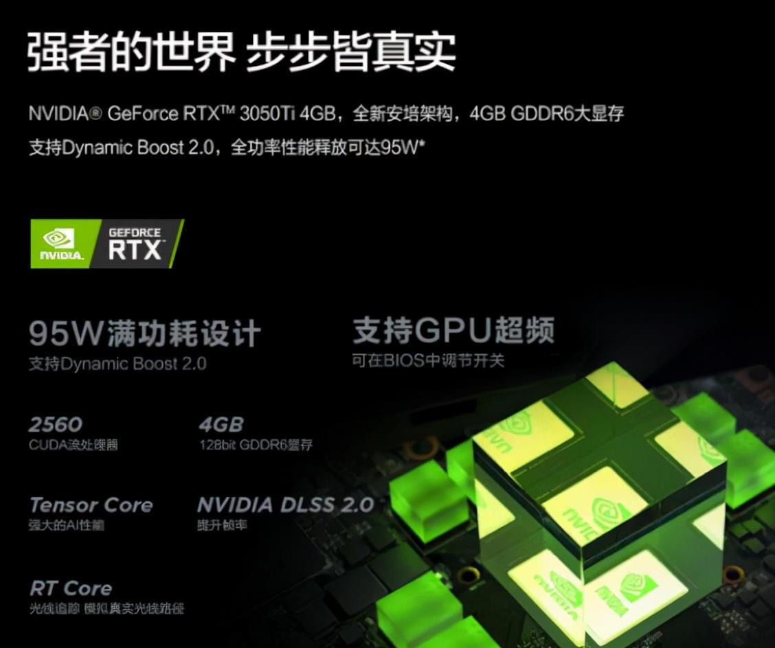 spring|最受欢迎的笔记本，联想R7000P直跌1000元，165Hz刷新+4GB显存