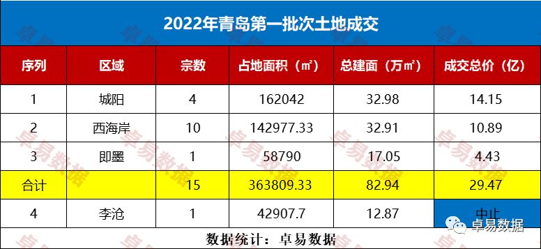 客廳|“需求端放寬”疊加“供給端放松” 房地產(chǎn)市場釋放積極信號