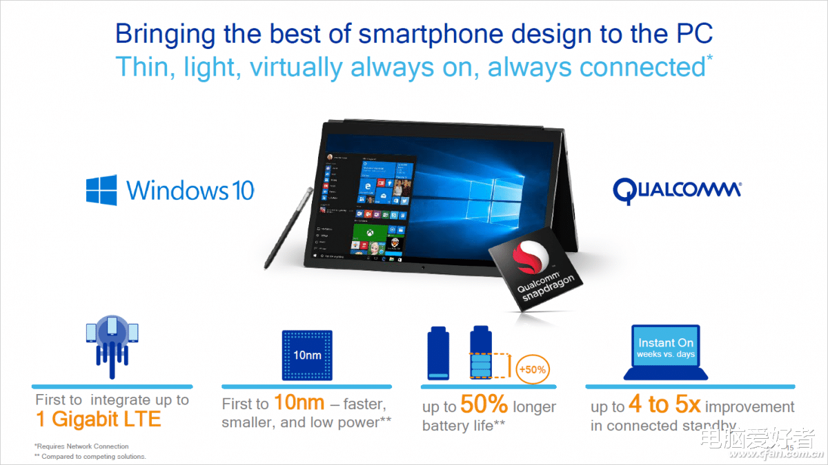 笔记本|小米骁龙8cx Gen2笔记本曝光!骁龙笔记本到底靠不靠谱?