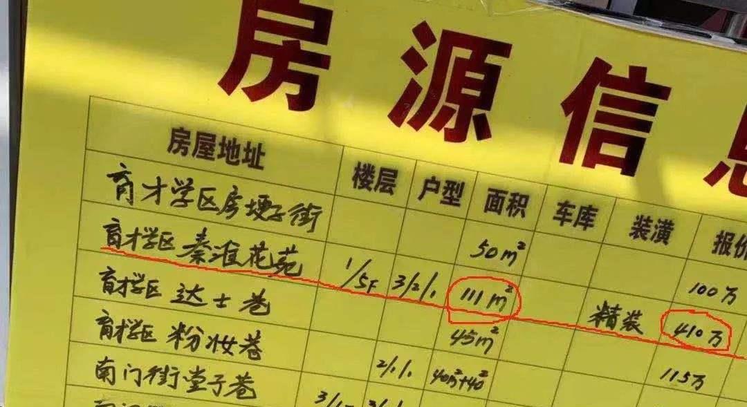 首套房|房价10年涨幅排行，上海均价涨了2.4倍还垫底，12月58城房价下跌