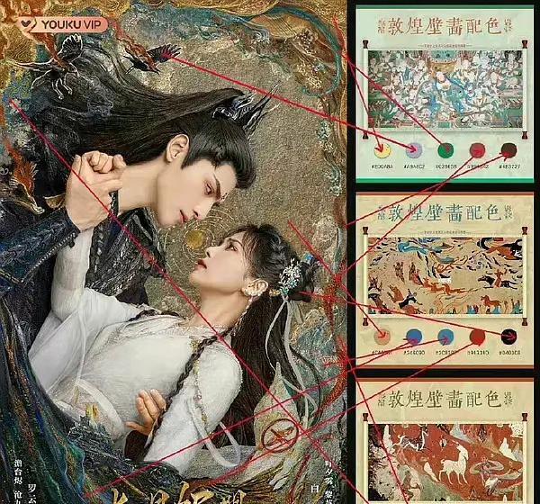 罗云熙|《长月烬明》细节满满的海报,有澹台烬的龙车,罗云熙的粉丝有才