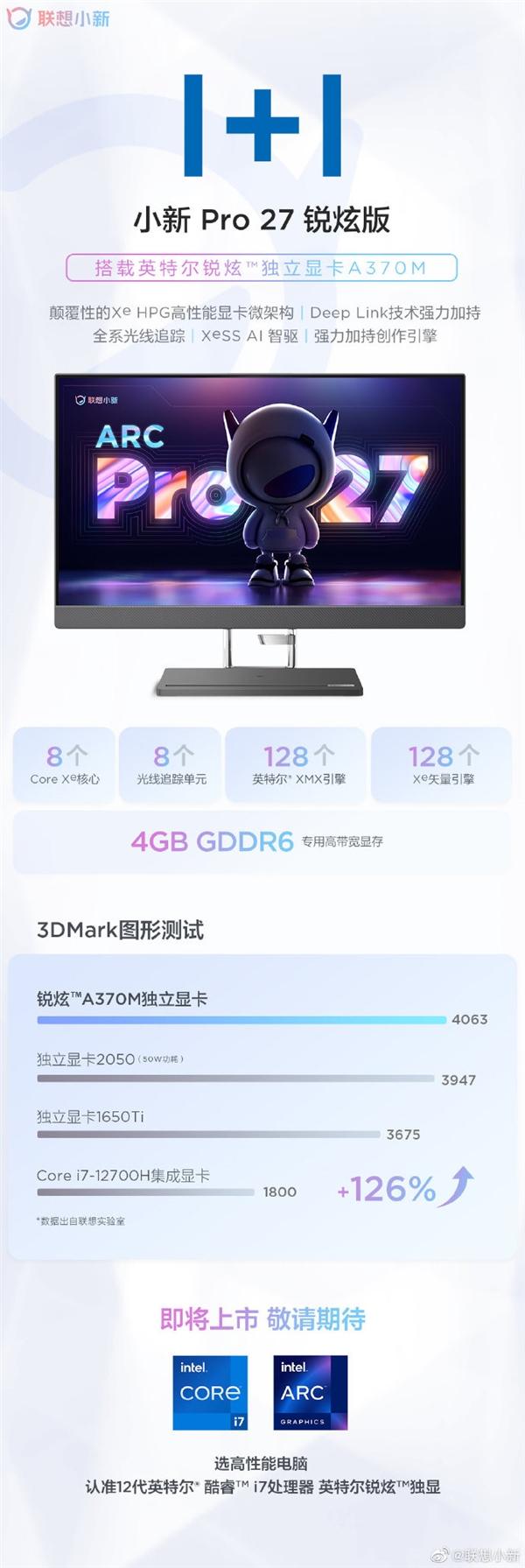显卡|一体电脑开始\内卷\ 联想小新Pro 27独显版来了：首次I+I